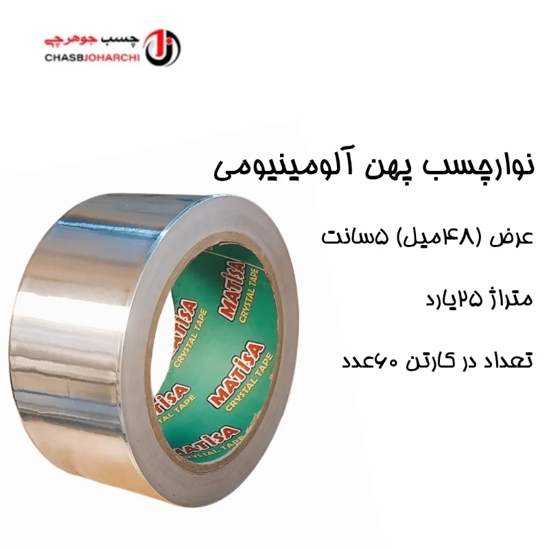 چسب آلومینیومی ۲۵یارد (حلقه ای 145,000 تومان)